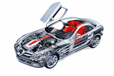 廣日汽車配件倉儲服務 專業高效，滿足多元需求